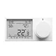 Smart Thermostats